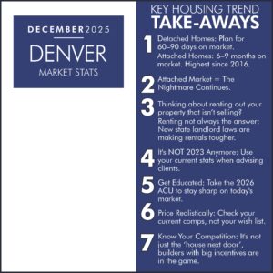 SMDRA-Market-Statistics-December-2025-new-02